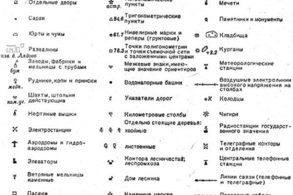 Кракен не работает сегодня